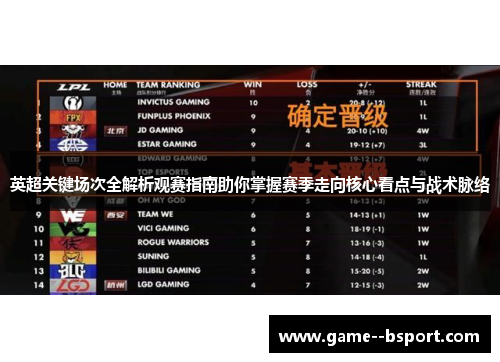 英超关键场次全解析观赛指南助你掌握赛季走向核心看点与战术脉络